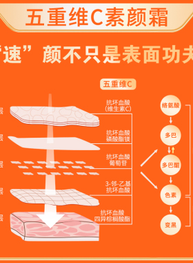五重维C素颜霜遮瑕提亮自然