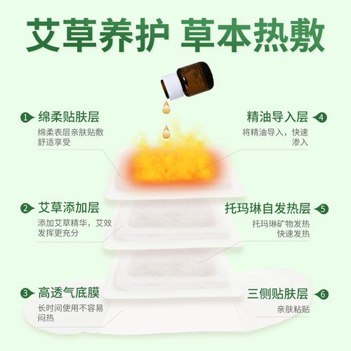 百年扁氏艾草精油贴颈椎腰椎膝盖贴艾灸贴热敷贴缓解旗舰店正品 - 图1