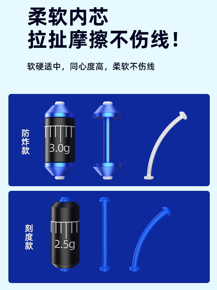 竞技快速铅环保带克刻度防炸铅皮坠软心护线铅皮座海钓鱼具小配件 - 图2