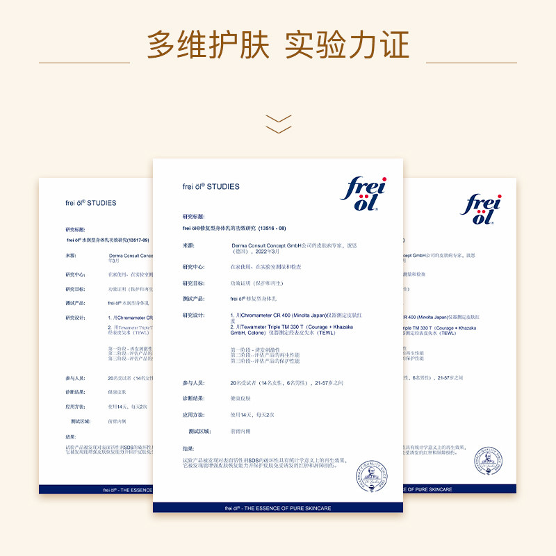 【新品上市】freiol福来全身身体乳 FREIOL海外身体乳/霜