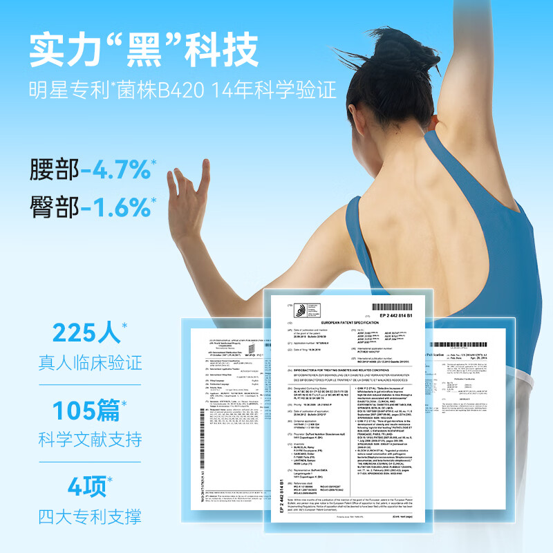 万益蓝WonderLab益生菌B420益生元粉大人肠胃体重管理小蓝瓶180瓶