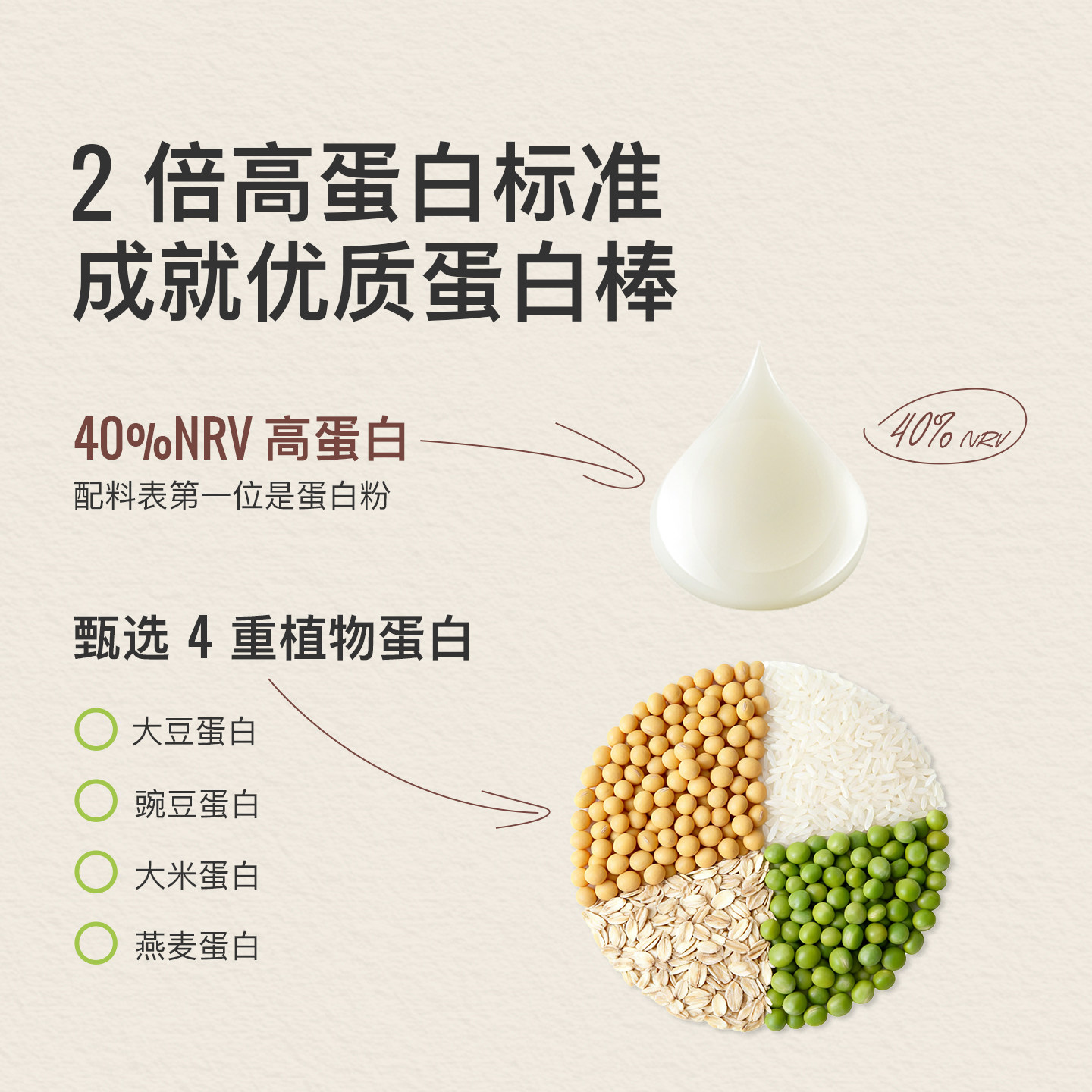 Keep健身抗饿代餐能量棒盒装