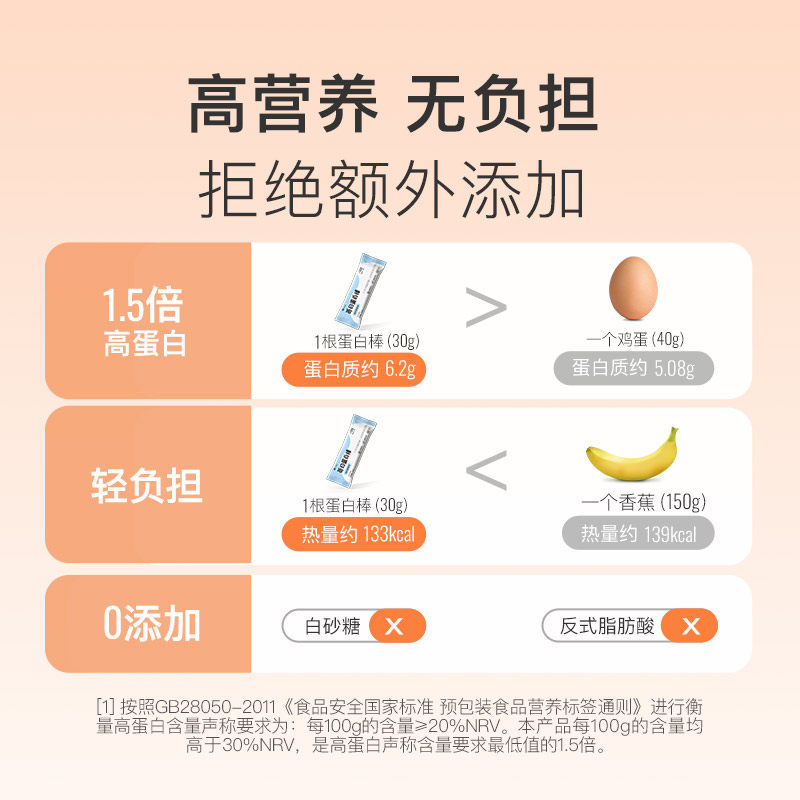  keep食品营养（消化）饼干