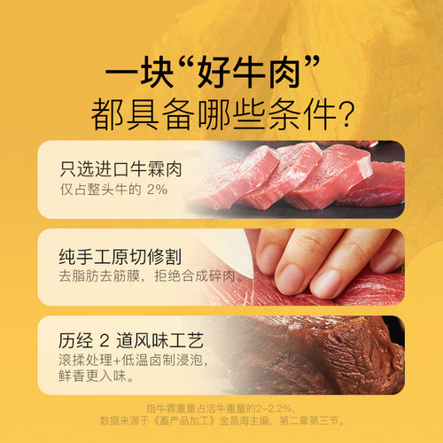 【79元任选5件】Keep即食牛肉50g*1袋五香卤牛肉原切熟食健身代餐 - 图0
