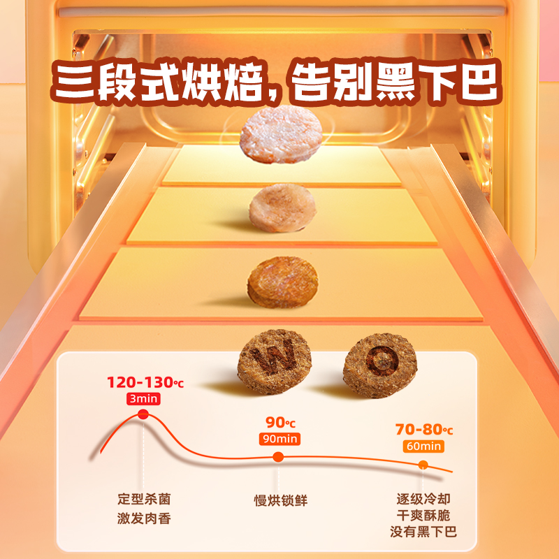 喔喔猫粮鸡虾双拼烘焙粮美毛营养成幼猫通用鲜肉猫粮试吃尝鲜装