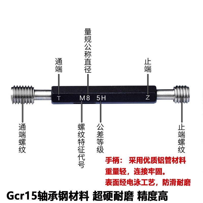 螺纹塞规5H M0.8M1M2M3M4M5M6M8M10M12M14*1*0.5公制通止规牙规 - 图1