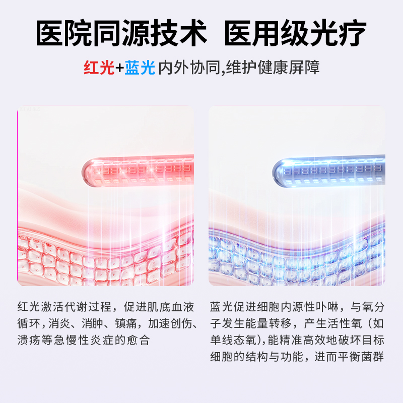 Yijiantang gynecological treatment device for household pelvic effusion