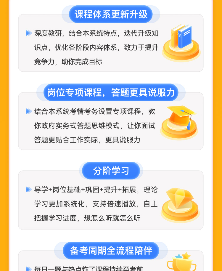 金融监督管理局面试网课2024国考面试理论华图国家公务员课程资料-图0