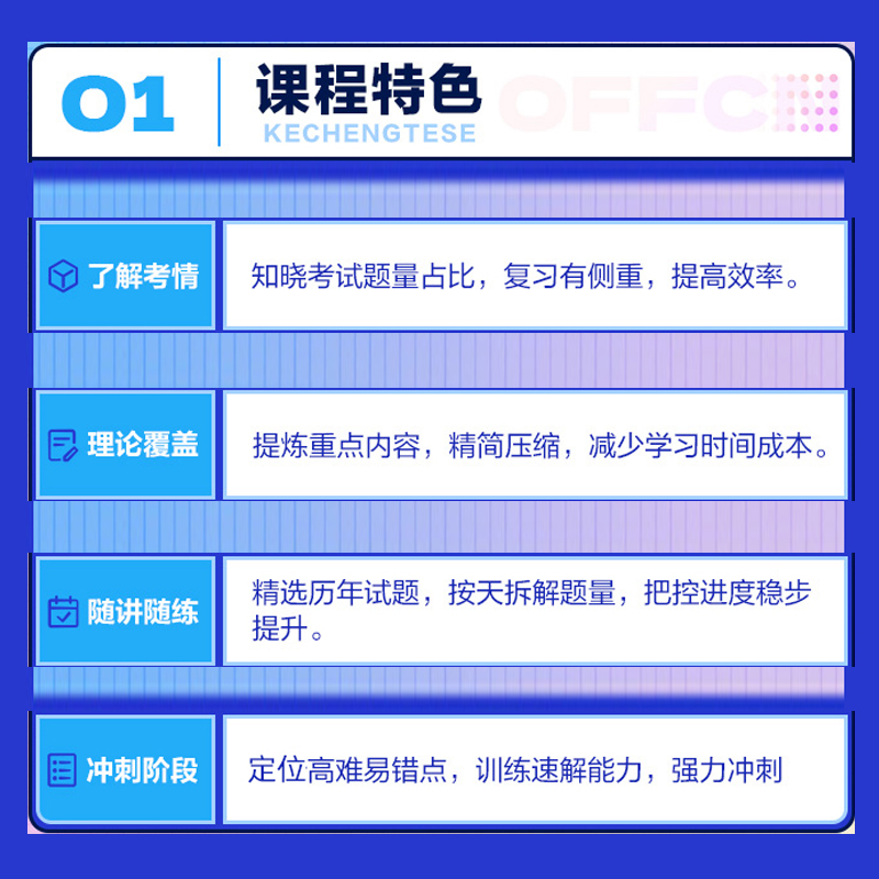 中公2024国家电网课程考试资料网课国网招聘视频真题资料管理类-图0