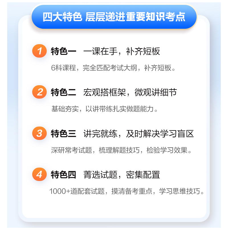 中公2024国家电网考试资料网课国网招聘课程视频真题资料计算机类-图0