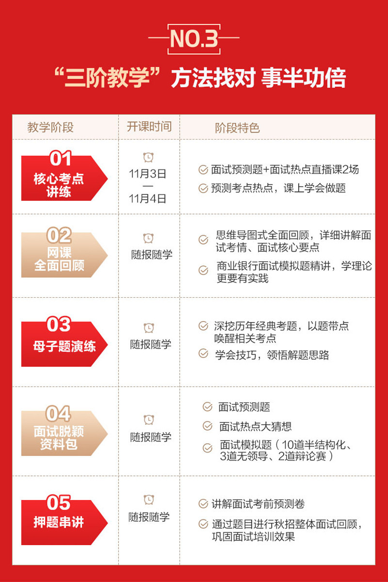 中公课程2027招商银行面试网课招行浦发兴业招聘课程中公教育资料