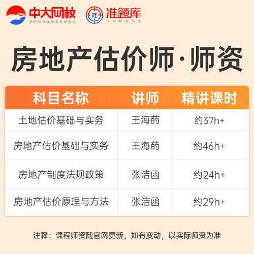 中大网校2027房地产估价师评估师网课课件历年真题库教材土估房估 - 图3