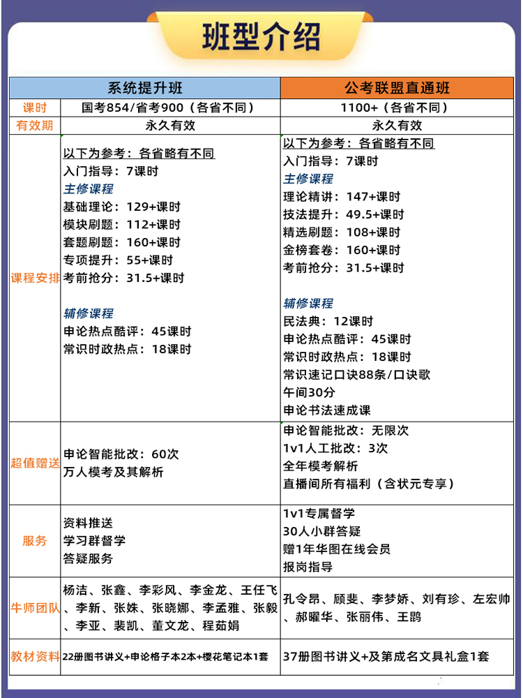 华图视频网课2025年黑龙江省考公务员笔试悦享伴学班课程系统提升 - 图0