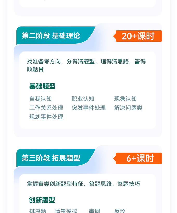 2024军队文职面试旗舰班干事岗华图视频课程网课武装部高校干休所 - 图3