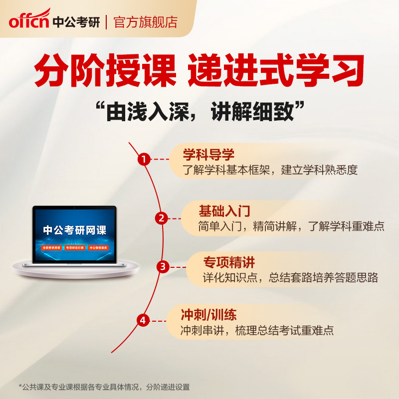 2027中公教育考研网课零基础考研政治英语数学直播资料课程