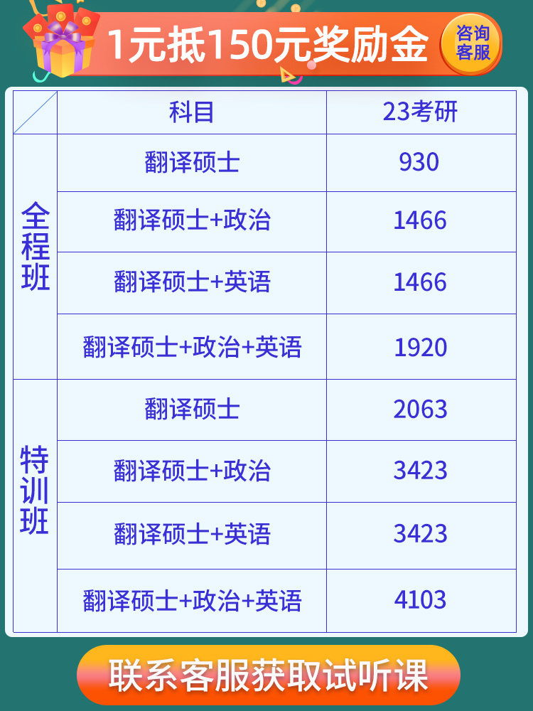 2026翻译硕士网课 211汉语写作与百科 新文道考研448视频课程357