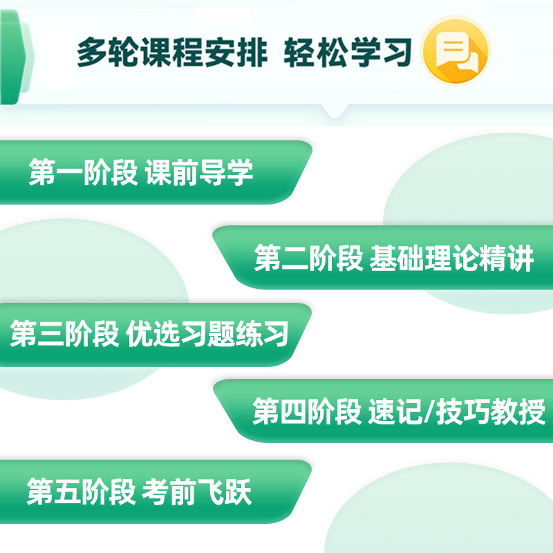 2026华图教师招聘考试信息技术学科悦享班教招网络课程考编课件