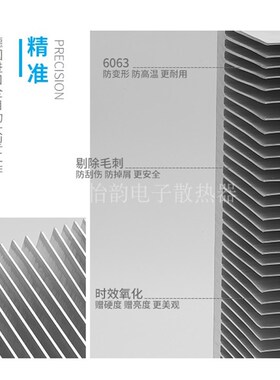 宽250高100.5散热片散热器铝型材散热器铝合金散热器现货可加工
