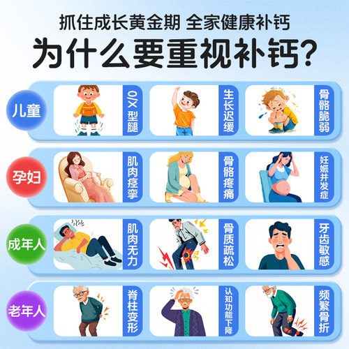 哈药三精牌蓝瓶葡萄糖酸钙口服溶液补钙铁锌酸锌钙口服液儿童成人 - 图1
