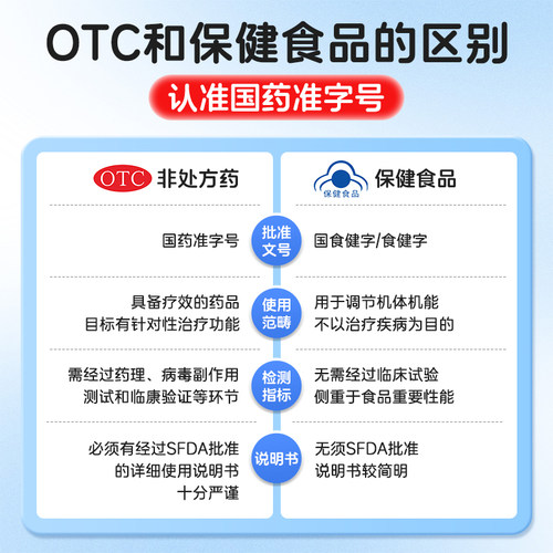 哈药三精牌蓝瓶葡萄糖酸钙口服溶液补钙铁锌酸锌钙口服液儿童成人 - 图3