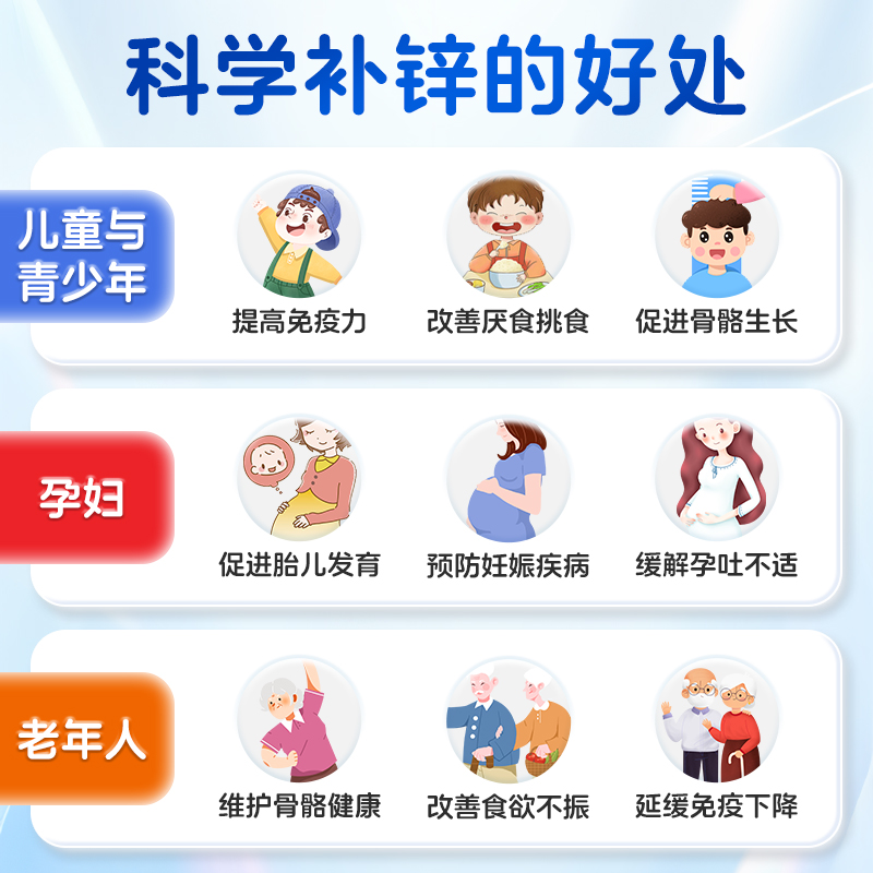 哈药三精葡萄糖酸锌口服液蓝瓶儿童缺锌补锌液体锌发育迟缓