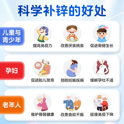 三精牌葡萄糖酸锌口服溶液成人补锌痤疮养颜酸锌钙蓝瓶钙铁锌哈药 - 图1