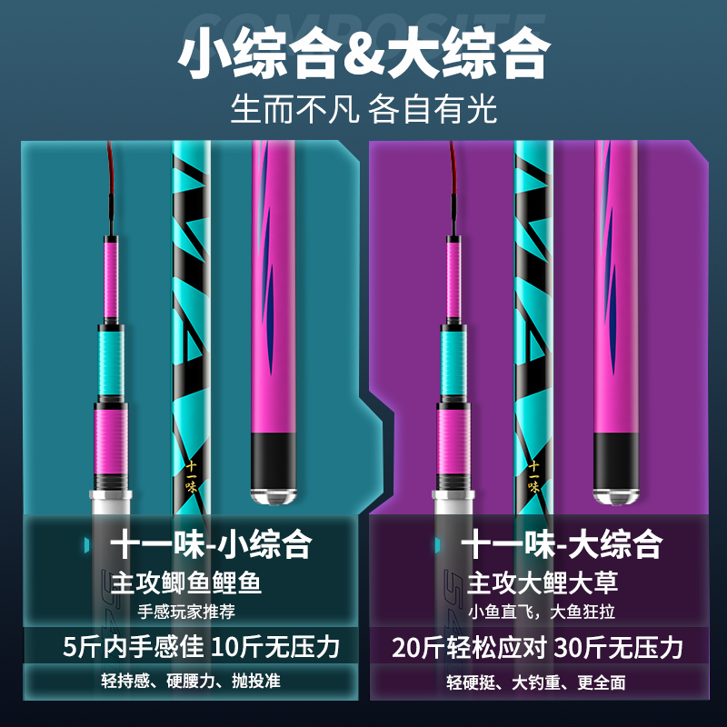 十一味max冰蓝粉鱼竿手杆超轻超硬19调品牌大物竿台钓竿新手套装v-图2