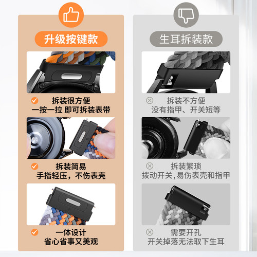 适用vivowatch6手表GT2表带watch5磁吸扣编织回环腕表带运动watch3按压式watch2智能手表男士春夏透气女生 - 图0