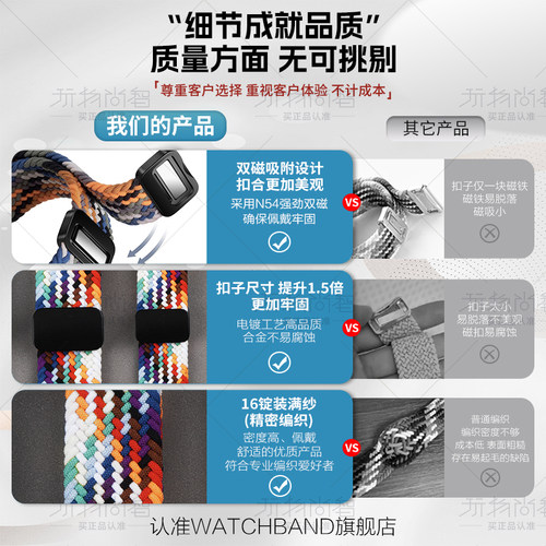 适用华为GT6手表带watch5十周年尼龙gt5pro编织gtrunner2腕表带4pro磁吸GT4运动3春夏2pro智能buds2男女-图0