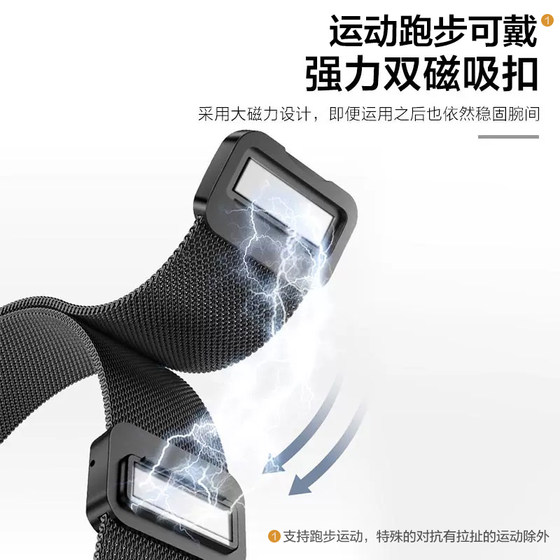 Watchbond is suitable for Huawei Watch5 watch strap GT6