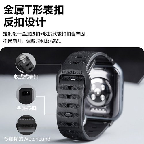 适用OPPOwatchX3氟橡胶FKM手表带X2运动watchS智能手表腕表带watch4pro男士3pro高级watch2春夏季配件腕带 - 图0