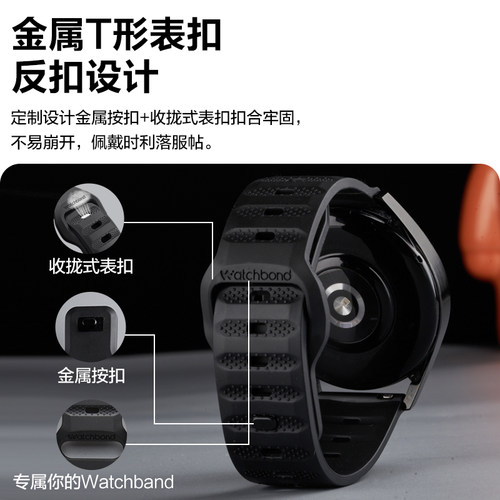 适用华为GT6手表带watch5氟橡胶GT5pro腕表带GT4运动4pro智能gtrunner2男士gt2pro高级透气buds春夏ultimate - 图1