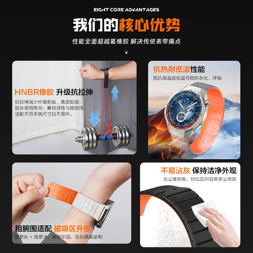 适用华为watch5磁吸手表带watchgt5pro专利HNBR氢化丁腈橡胶腕gt6表带GT4智能watch4pro运动高级ultimate男款 - 图0