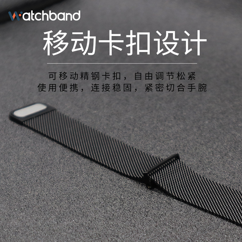 TicWatch Pro3/ProX米兰不绣钢手表带S2/C2/E2/GTX GTHW手表表带2代腕带智能替换金属不锈钢表带防水钢制表链 - 图2