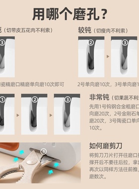 Wherald household fast grinding aurtifact kitchen o cat cut