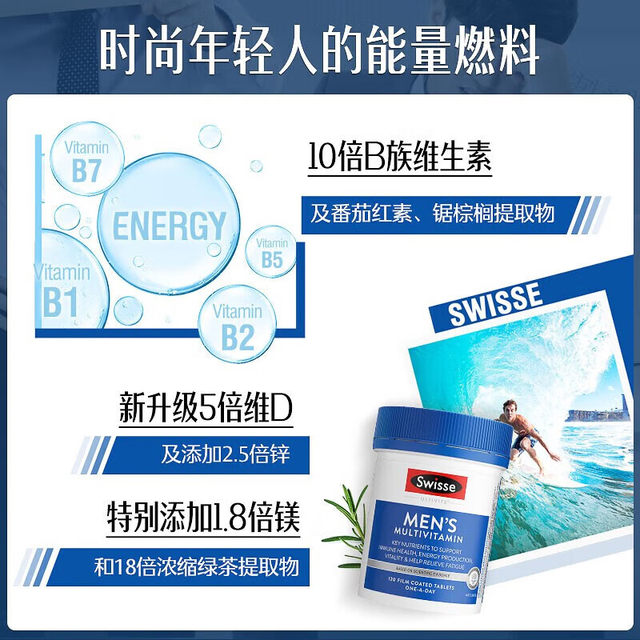 Swisse Men's Multivitamin Tablets ພູມຄຸ້ມກັນສຸຂະພາບ