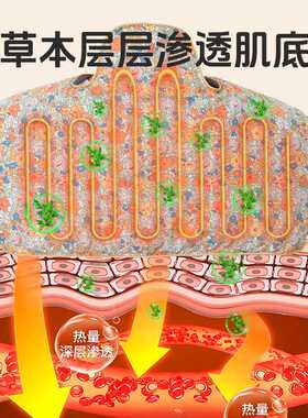 纯艾绒电加热肩颈热敷电加热纯艾绒热敷肩膀脖子后背艾灸艾草披肩