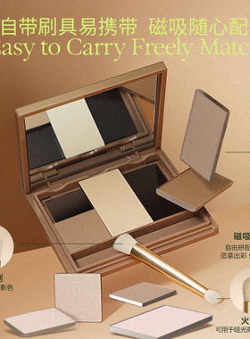 一盘修全脸塑造骨相轮廓