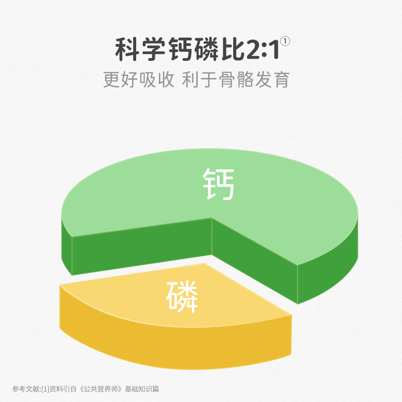 葆迪乐乳钙儿童乳钙片宝宝钙液体钙丹麦进口儿童青少年成长补钙片