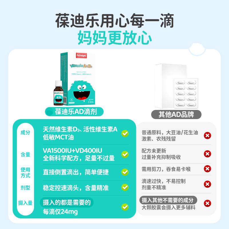 葆迪乐AD滴剂婴幼儿ad滴剂维生素ad新生宝宝补钙儿童婴儿维生素D3