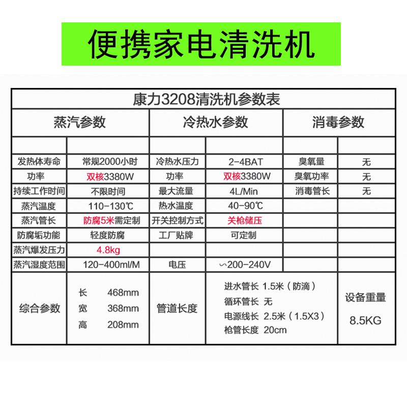 康力家电清洗设备多功能油烟机空调清洗一体机高压高温蒸汽清洁机 - 图2