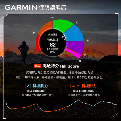 Garmin佳明Fenix7/7S/7X Pro户外运动手表太阳能双频多星LED照明跑步爬山游泳越野骑行健身智能手表佳明官网-图1