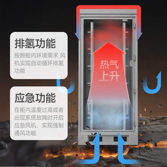 Datang Weizhou Outdoor Integrated Out -of -Aquatic Cabinet Waterproof and Rain 5G Base Station Hot -cold Intelligence Intelligent Heights Constitutional Station Communication Cabinet air -conditioning refrigeration 1000W1500W optional support customization customization