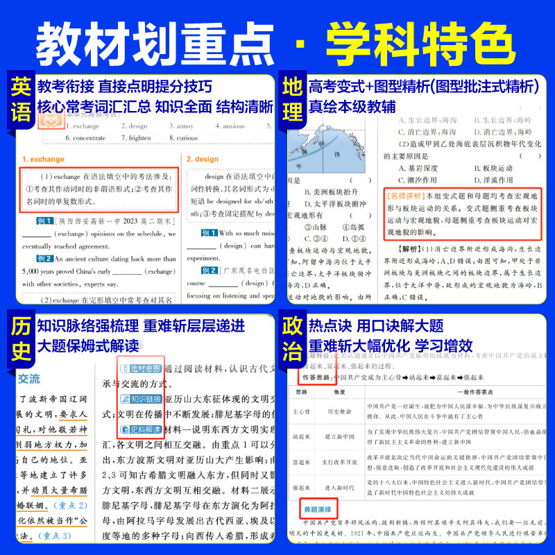理想树2025教材划重点高一数学物理化学语文英语生物地理历史新教材必修一二三高一上册2024版下册高中教材同步讲解教辅资料必刷题