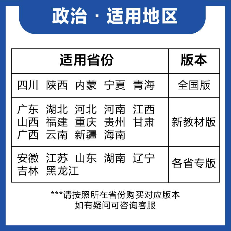 理想树2024新版高考必刷卷42套政治模拟卷汇编全国卷新教材新高考版高中高三一轮复习练习册政治高考必刷题高考一轮模拟 - 图1