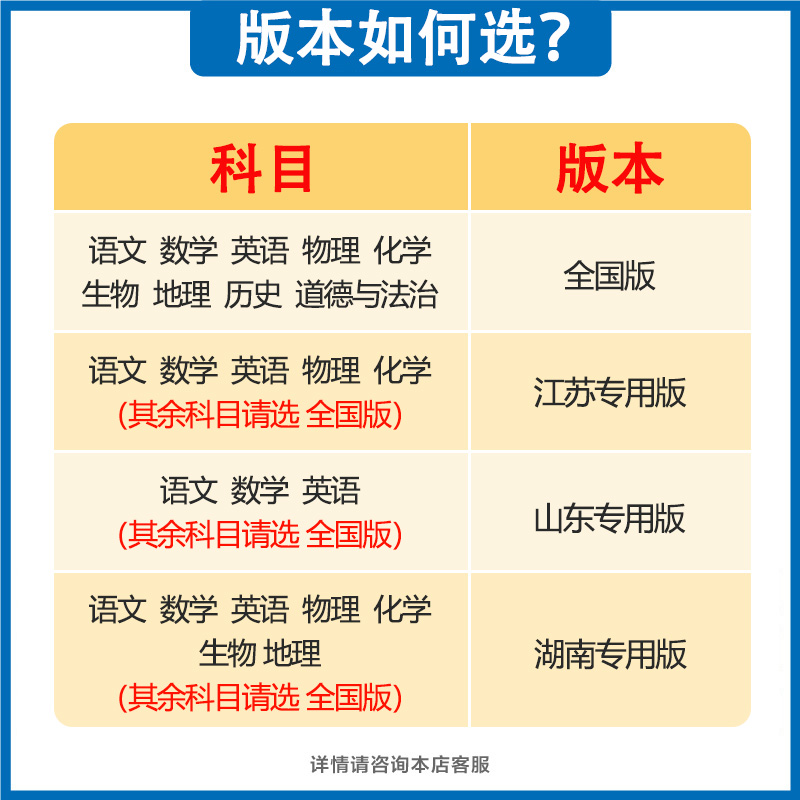 2024中考必刷题合订本九年级数学语文物理英语历史化学地理生物道德与法治中考总复习资料初中必刷题初三中考试卷2023年真题练习