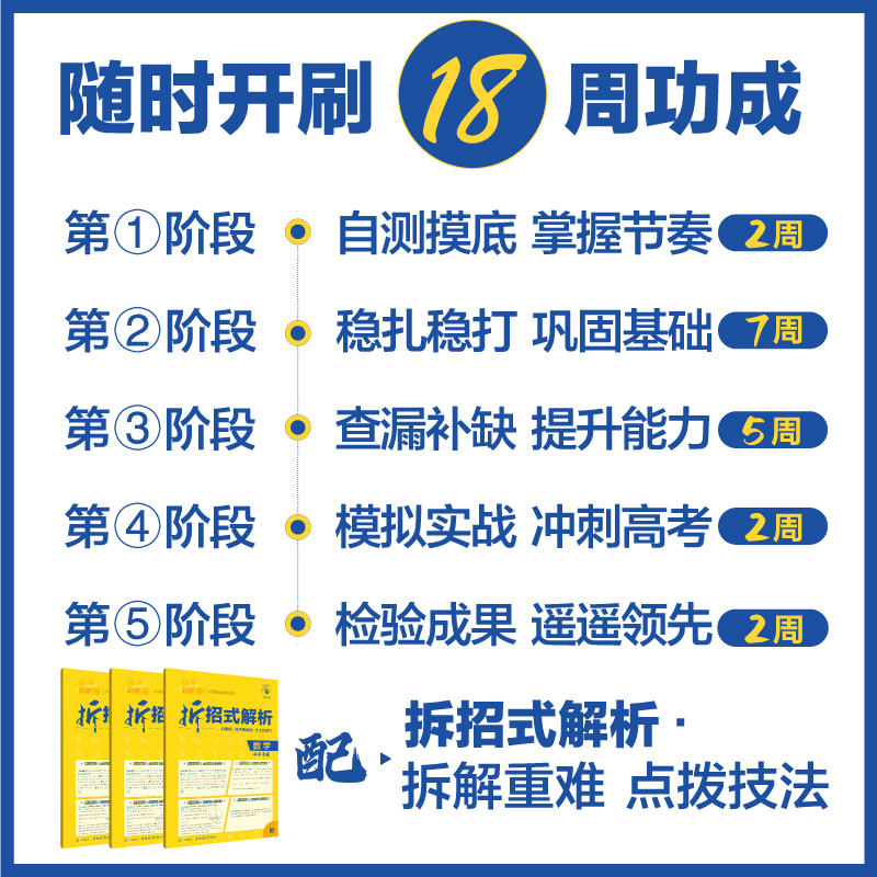 理想树2025新版高考必刷卷42套英语模拟卷汇编新教材新高考版高中高二高三一轮复习练习套卷英语高考必刷题高考模拟卷 - 图1