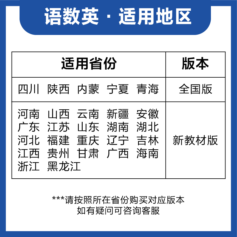 理想树2024新版高考必刷卷42套数学模拟卷汇编全国卷新教材新高考版高中高三一轮复习练习册数学高考必刷题高考一轮模拟 - 图1