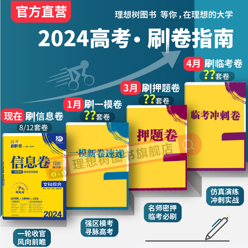 官方直营】理想树2024版高考必刷卷信息卷数学物理语文生物英语化学历史地理政治高考一轮复习检测模拟卷高三一轮二轮检测高考复习