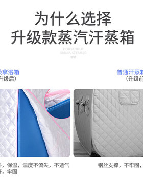 汗蒸箱全身排毒家用蒸汽桑拿浴房折叠熏蒸桶发汗产妇排寒湿蒸袋